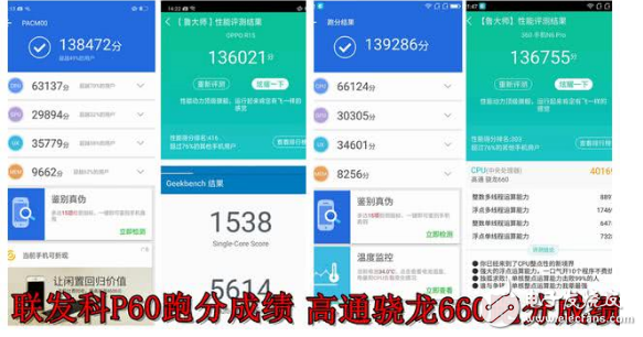 360N7搭载联发科P60/骁龙660：售价将低于小米6X