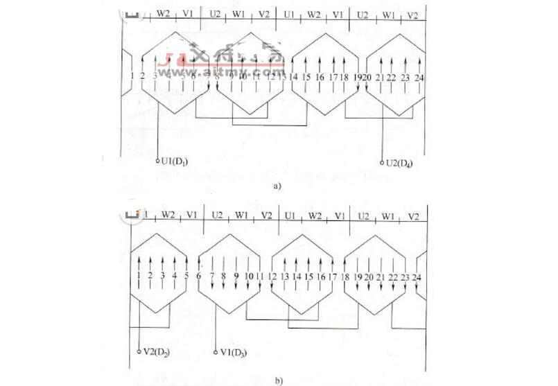 一文解析三相单层绕组端部连接方式性能及特点