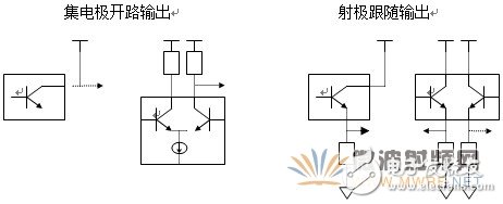 华秋DFM