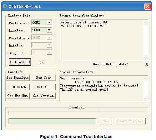 TMS320C5515指纹开发工具箱（FDK）Windows程序的详细资料概述