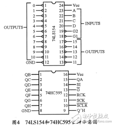 74ls154应用电路图大全（LED流水灯\译码器\点阵屏）