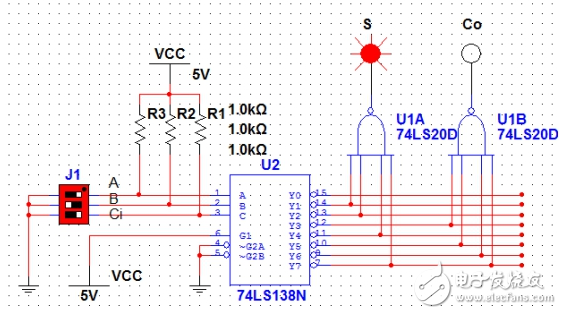 用74ls151实现全加器设计电路