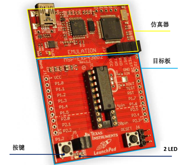 LaunchPad开发板介绍