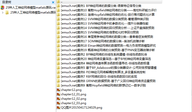 25種人工神經(jīng)網(wǎng)絡(luò)模型matlab源碼下載