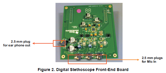 利用TMS320C5515 DSP医学开发包开发的数字听诊器的详细介绍