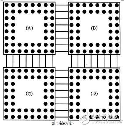 74ls154應(yīng)用電路圖大全（LED流水燈\譯碼器\點(diǎn)陣屏）