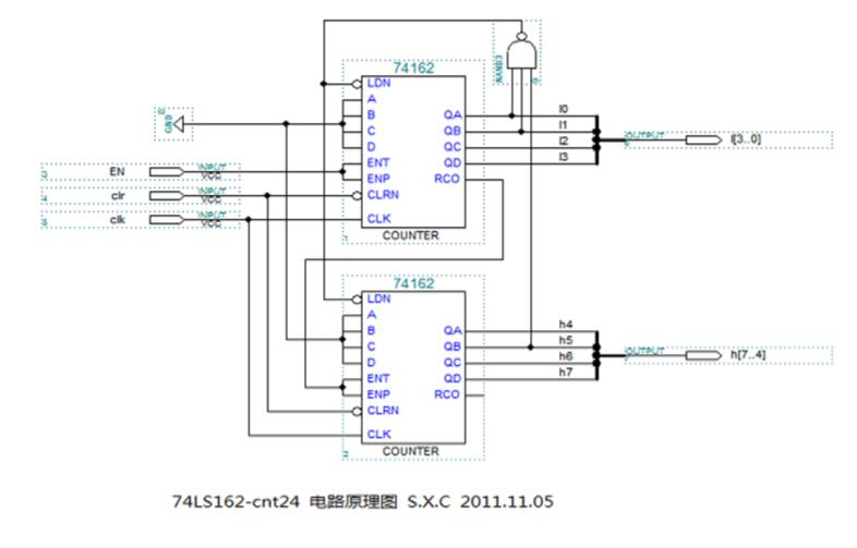 同步计数器74ls162设计24进制计数器原理图