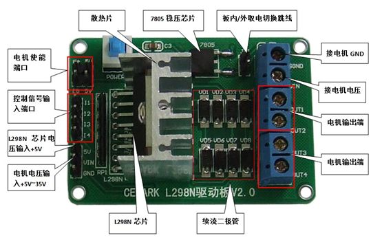 Arduino