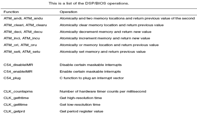 DSPBIOS的详细介绍和其功能概述