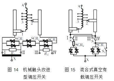 调容调压变压器原理介绍_调容调压变压器现在及发展趋势