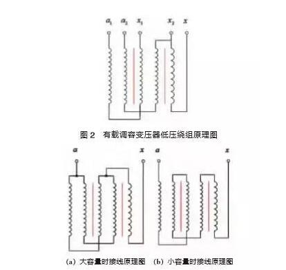 一文解析有载调容变压器附加损耗如何计算