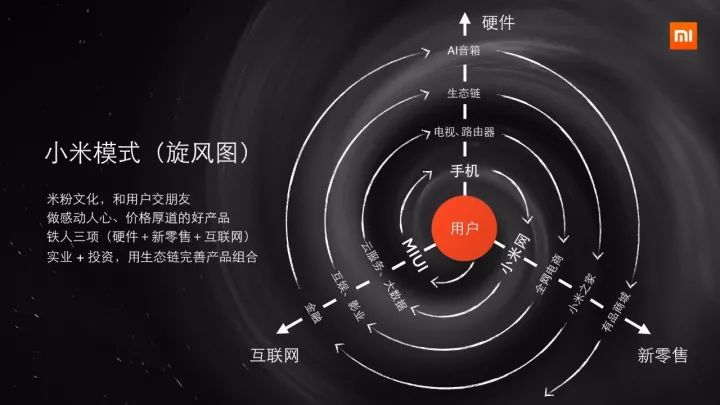 雷軍公開信：厚道的人運(yùn)氣不會(huì)太差  堅(jiān)持做“感動(dòng)人心、價(jià)格厚道”的好產(chǎn)品