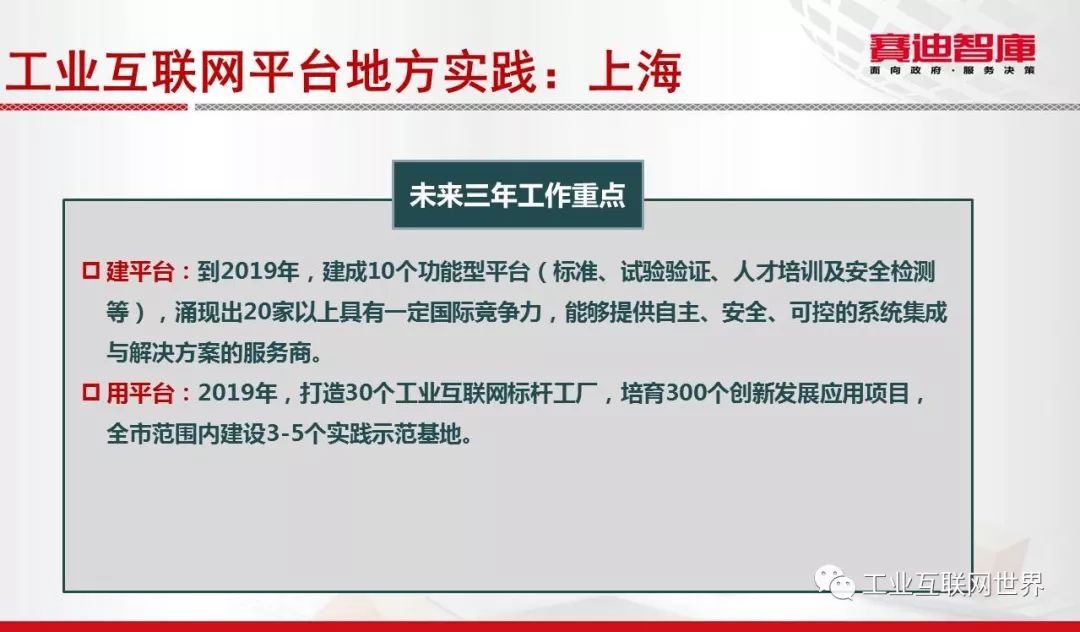 关于工业互联网平台 还有你不知道的事儿？