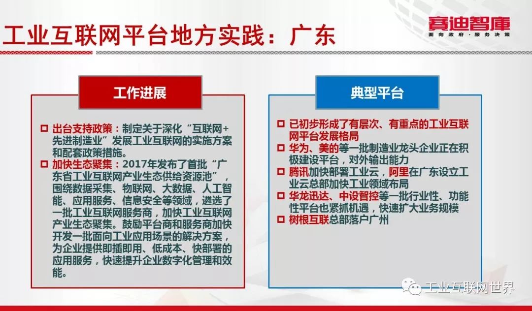 关于工业互联网平台 还有你不知道的事儿？