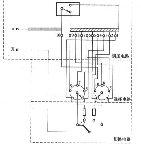 有载调压开关工作原理_主变压器的有载调压开关操作规程