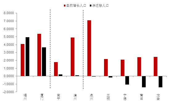 人口流动特点_40年中国人口发生了哪两个显著变化,一个江苏省就能体现(3)