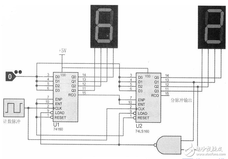 74ls160应用电路图大全（数字钟\TLC320AD75C \交通灯\LM324）