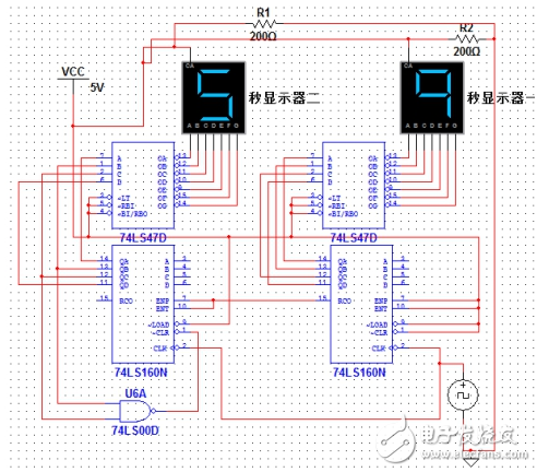 74ls160数字钟仿真电路（振荡器\74LS47D\计数器\74LS48）