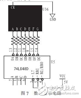 74ls160数字钟仿真电路（振荡器\74LS47D\计数器\74LS48）