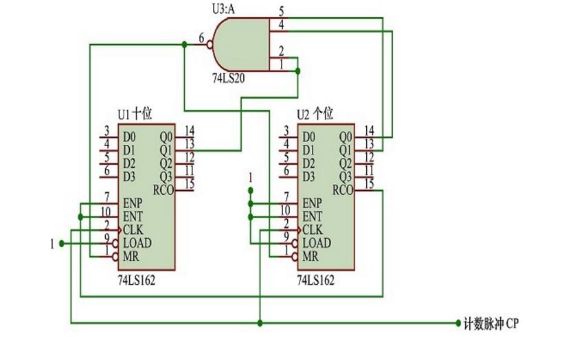 同步計數器74ls162設計24進制計數器