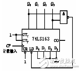 74ls163应用电路图大全（N进制计数器\分频电路\时钟脉冲）