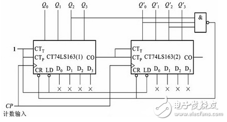 74ls163应用电路图大全（N进制计数器\分频电路\时钟脉冲）