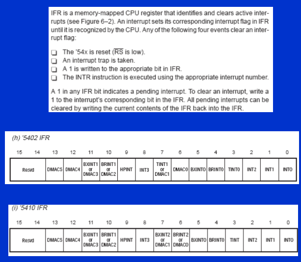 DSP的中斷和流水線的詳細(xì)介紹和特點(diǎn)概述