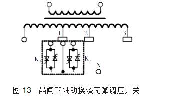 调容调压变压器原理介绍_调容调压变压器现在及发展趋势