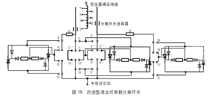 调容调压变压器原理介绍_调容调压变压器现在及发展趋势