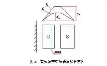 一文解析有载调容变压器附加损耗如何计算