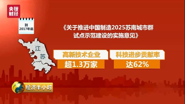 大机遇:广东、江苏、湖南三省齐发力,中国智造将不再依赖进口