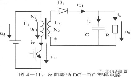 MOSFET