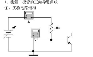 2012TI杯电子设计大赛模拟电路1