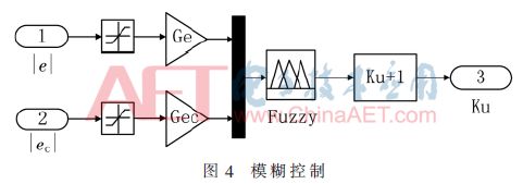 永磁电机