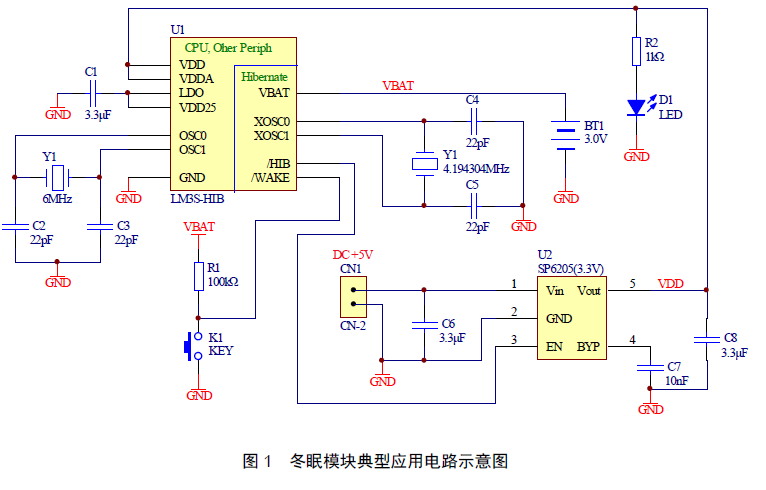 Stellaris外设驱动库冬眠模块的详细中文资料概述