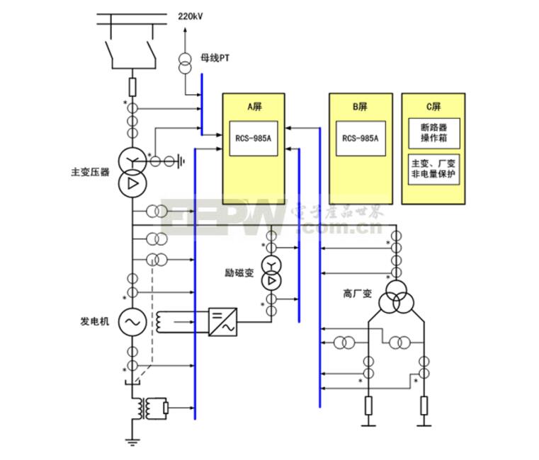 小型發電機電路圖大全