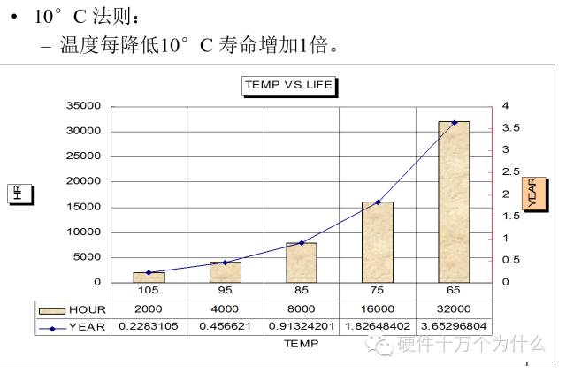 铝电解电容