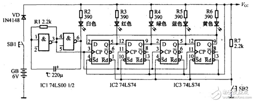 移位寄存器74ls194應用電路圖大全（雙向移位寄存器/74HC93/環形計數器）