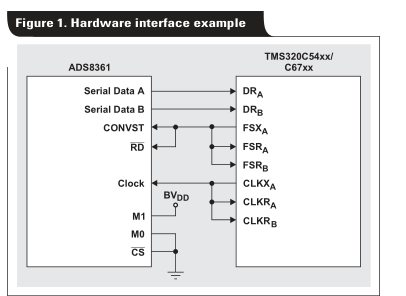 2004年第1季度模拟应用学报