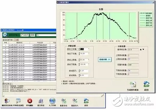 中电仪器微波部件自动化生产测试解决方案解析