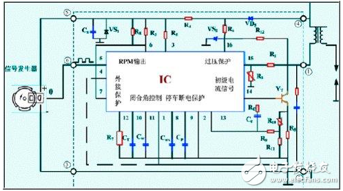 汽車點火系統電路圖大全（電子點火/光電式電子點火/CD4MAX/多諧振蕩器）