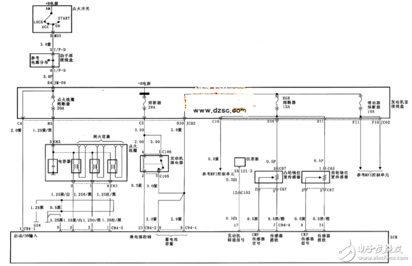 汽車點火系統電路圖大全（電子點火/光電式電子點火/CD4MAX/多諧振蕩器）