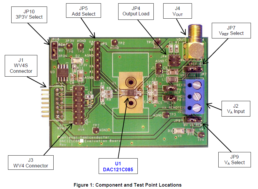 具有I2C兼容接口微功耗数模转换器（DAC）评估板的详细资料概述