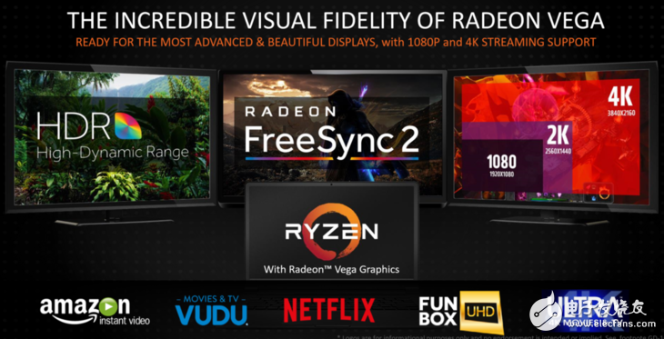 AMD带来多款Ryzen移动版处理器 桌面版APU也终于发布