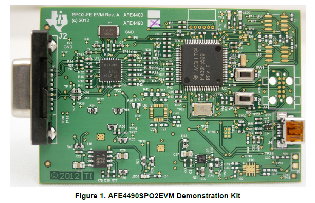 AFE44x0Sp2EVM演示工具包的特性、操作和使用的详细概述