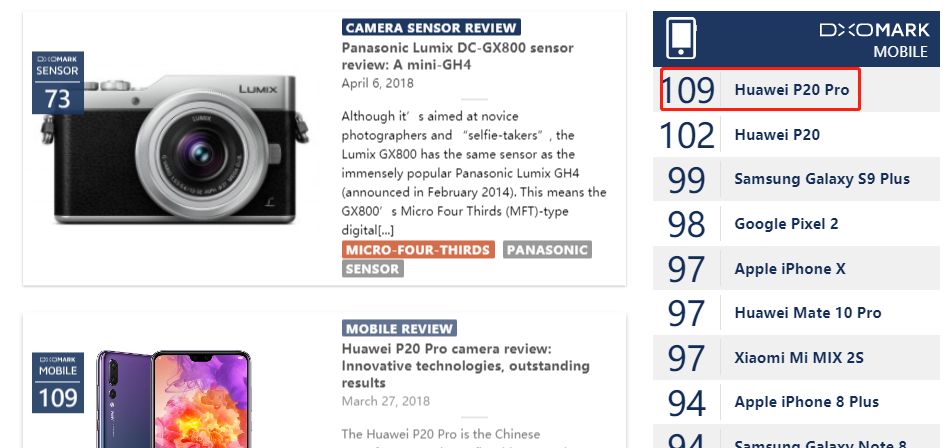 硬件為王？看華為P20 Pro如何屠榜DxOMark