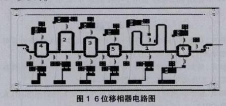 移相器