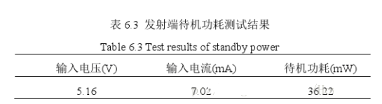 无线充电