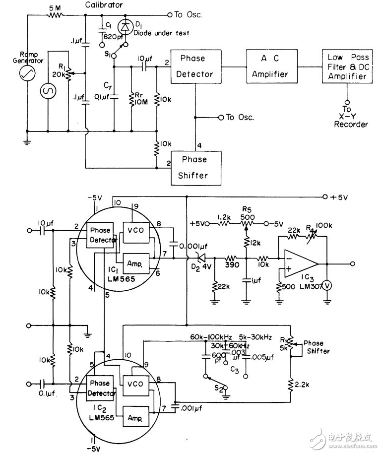 數(shù)字移相器的設計電路圖大全（移相電路/倍頻電路/AD5227 /鎖相環(huán)）