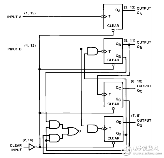 74ls390中文资料汇总（74ls390引脚图及逻辑功能_工作原理及特性）